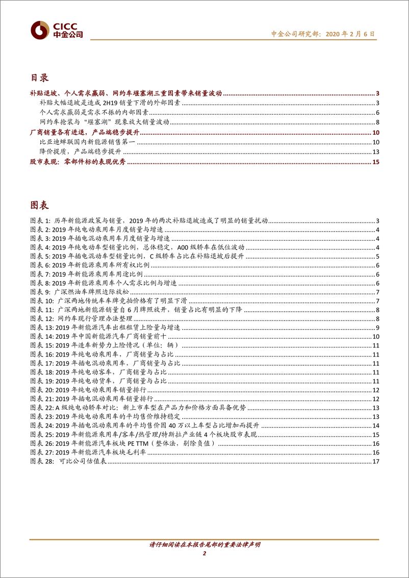 《汽车及零部件行业2019新能源车市回顾：三因素带来销量波动，零部件标的表现优秀-20200206-中金公司-20页》 - 第3页预览图