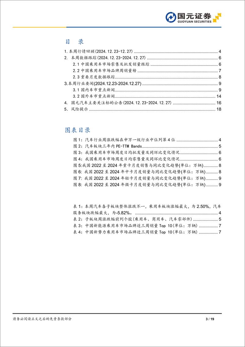 《汽车与汽车零部件行业周报、月报：顺周期与逆周期-国元证券-241230-19页》 - 第3页预览图