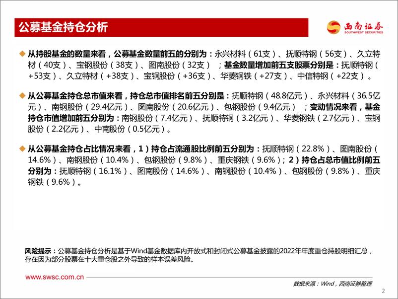 《钢铁行业2022年Q4机构持仓分析：持仓环比下滑，增配高端特钢标的-20230131-西南证券-18页》 - 第4页预览图