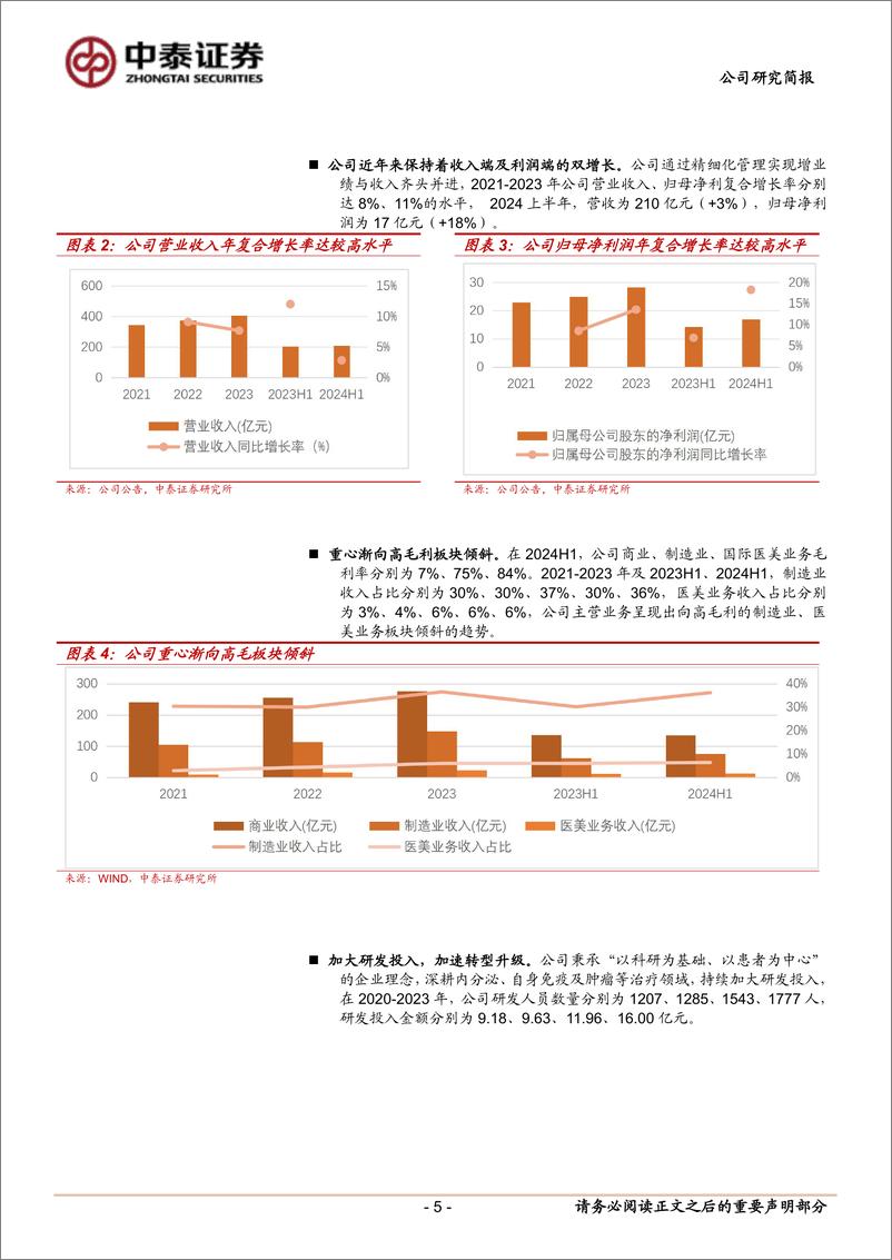 《华东医药(000963)医药%2b医美航母，稳健发展三十余载-241028-中泰证券-20页》 - 第5页预览图