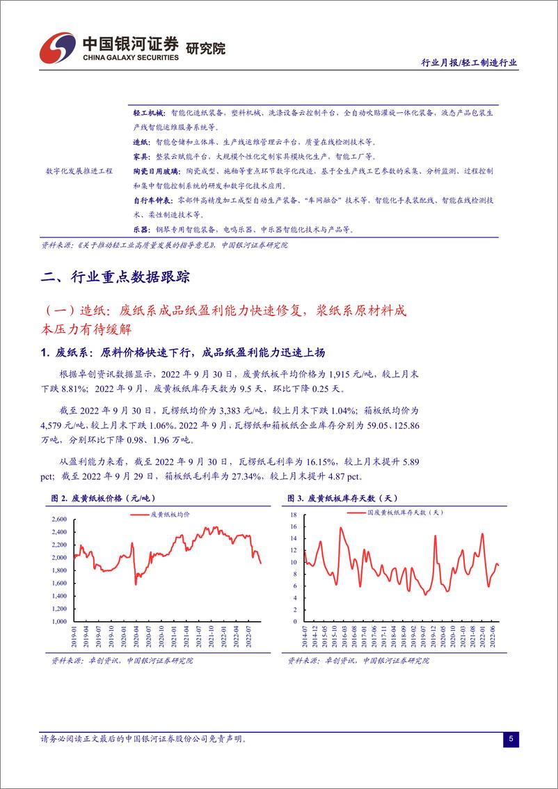 《轻工制造行业月报：政策发布修复市场信心，地产改善有望实现延续-20221003-银河证券-24页》 - 第7页预览图