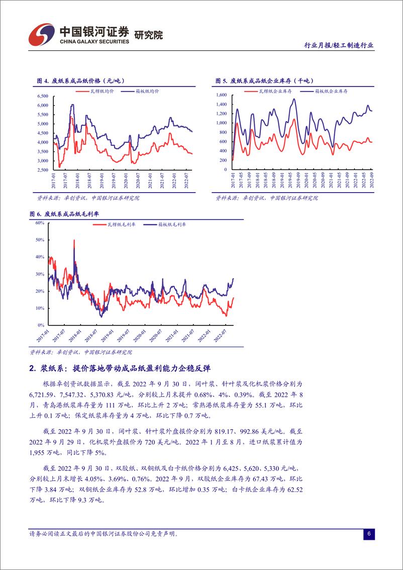 《轻工制造行业月报：政策发布修复市场信心，地产改善有望实现延续-20221003-银河证券-24页》 - 第8页预览图