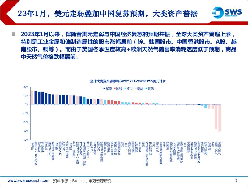 《全球资产配置资金流向月报（2023年1月）：1月全球主动型基金逆转流入中国股债市场-20230131-申万宏源-27页》 - 第4页预览图