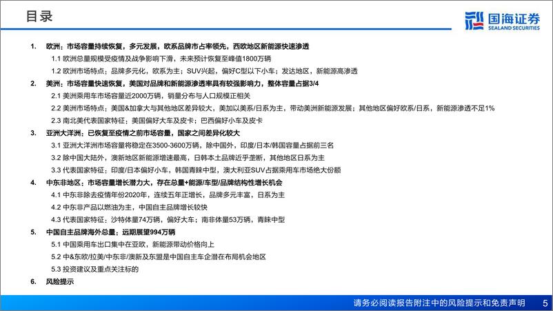 《国海证券-汽车行业报告：中国自主出海远航，海外销量向千万进阶》 - 第5页预览图