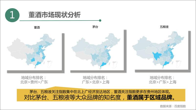 《7321.2018董酒整合营销方案-72P》 - 第2页预览图