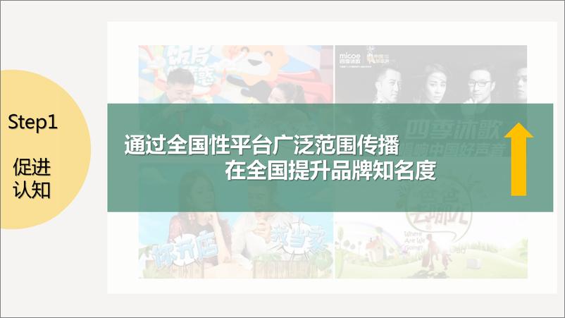 《7321.2018董酒整合营销方案-72P》 - 第4页预览图