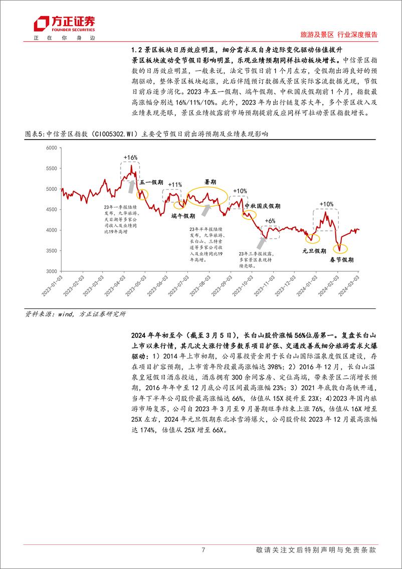 《旅游及景区行业深度报告：细分主题与日历效应带来行情向上，交通改善及项目扩容共筑成长空》 - 第7页预览图