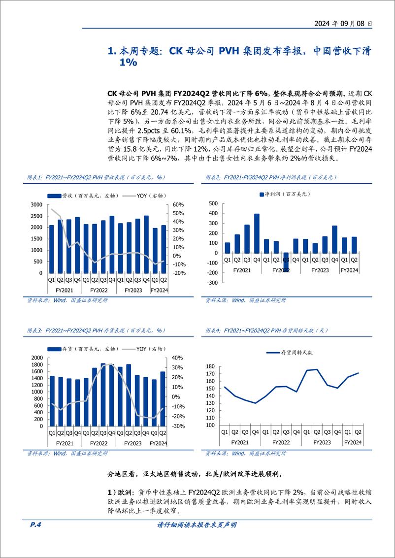 《纺织服饰行业周专题：CK母公司PVH集团发布季报，中国营收下滑1%25-240908-国盛证券-16页》 - 第4页预览图