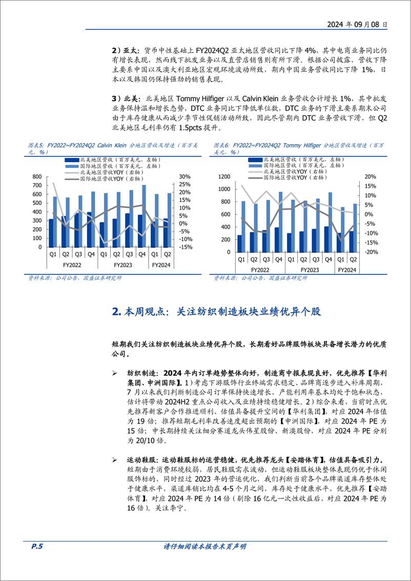 《纺织服饰行业周专题：CK母公司PVH集团发布季报，中国营收下滑1%25-240908-国盛证券-16页》 - 第5页预览图