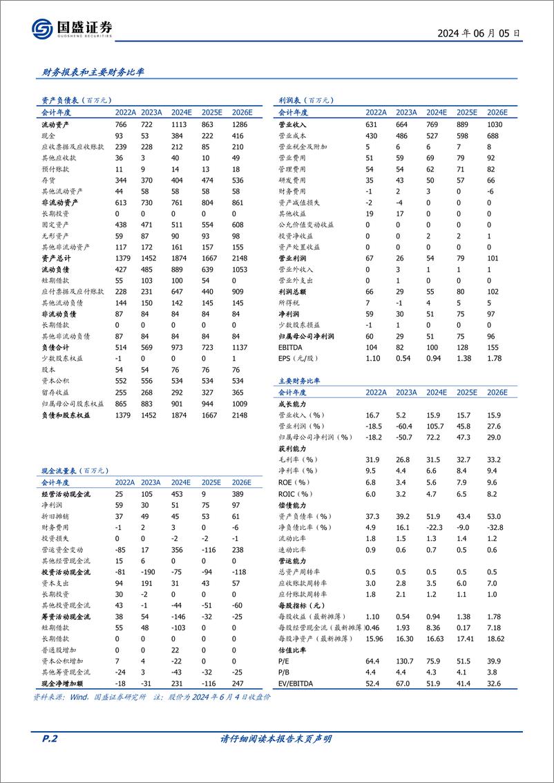 《国盛证券-浙海德曼-688577-精密车床顶尖品牌，多年深耕迎来星辰大海》 - 第2页预览图