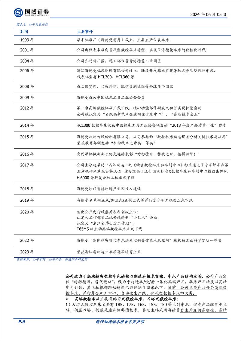 《国盛证券-浙海德曼-688577-精密车床顶尖品牌，多年深耕迎来星辰大海》 - 第6页预览图