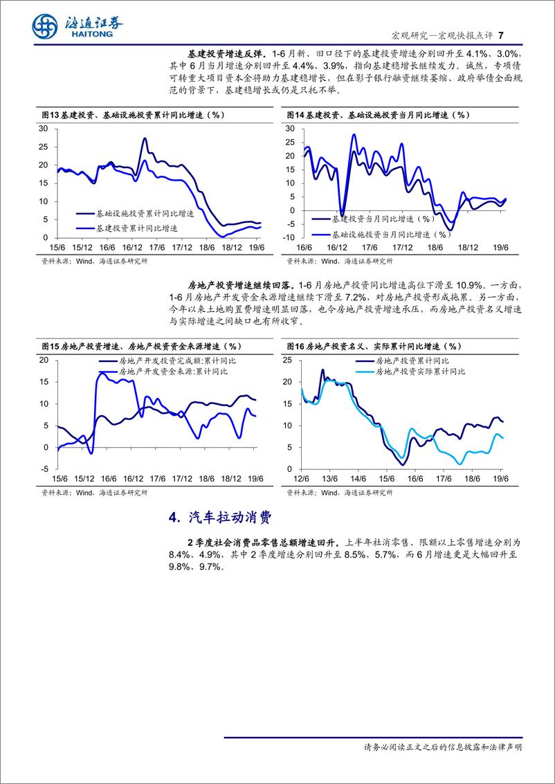 《19年2季度经济数据点评：经济缓中趋稳，消费最大亮点-20190715-海通证券-11页》 - 第8页预览图