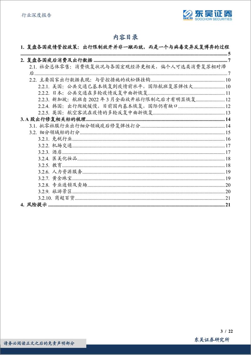 《商贸零售行业深度报告：出行消费A股疫后修复弹性标的“藏宝图”-20221204-东吴证券-22页》 - 第4页预览图