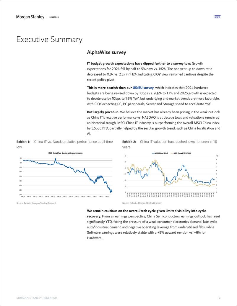 《Morgan Stanley-Asia Technology China 2H24 CIO Survey – A Cautious Outlook-111517067》 - 第3页预览图