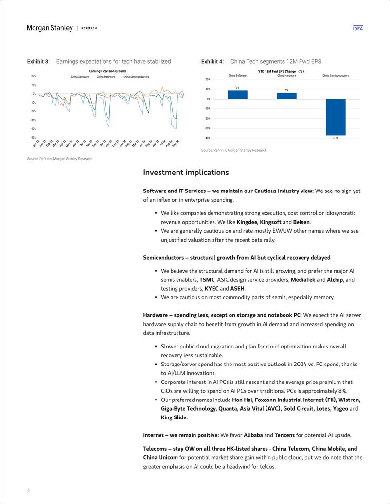 《Morgan Stanley-Asia Technology China 2H24 CIO Survey – A Cautious Outlook-111517067》 - 第4页预览图