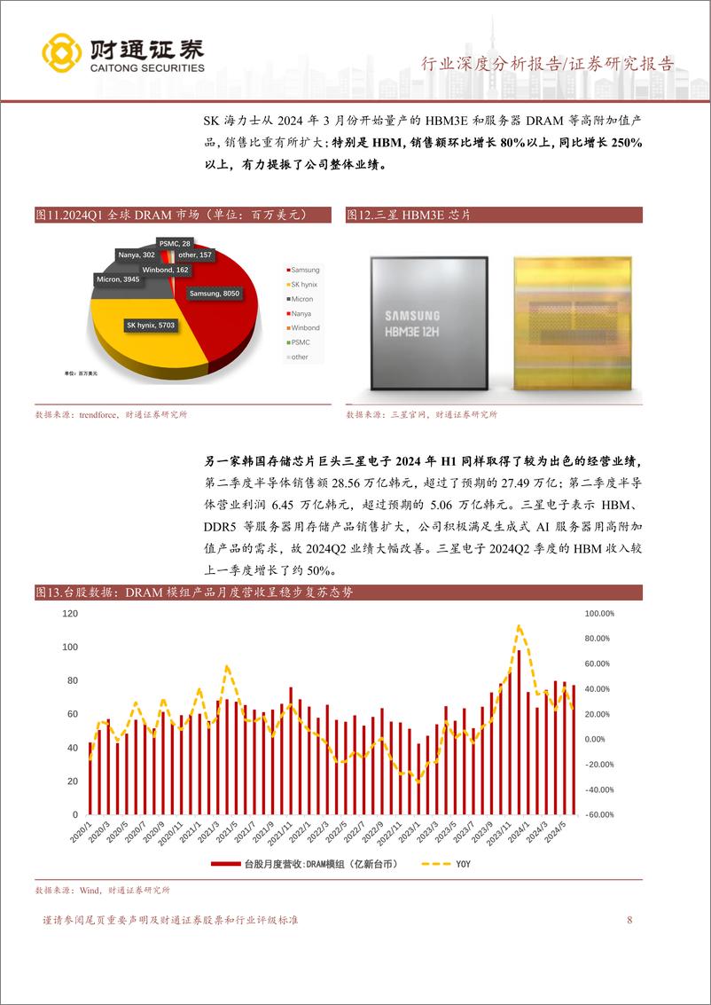 《半导体供应链行业报告：半导体市场稳步复苏，下半年有望继续发力-240821-财通证券-21页》 - 第8页预览图