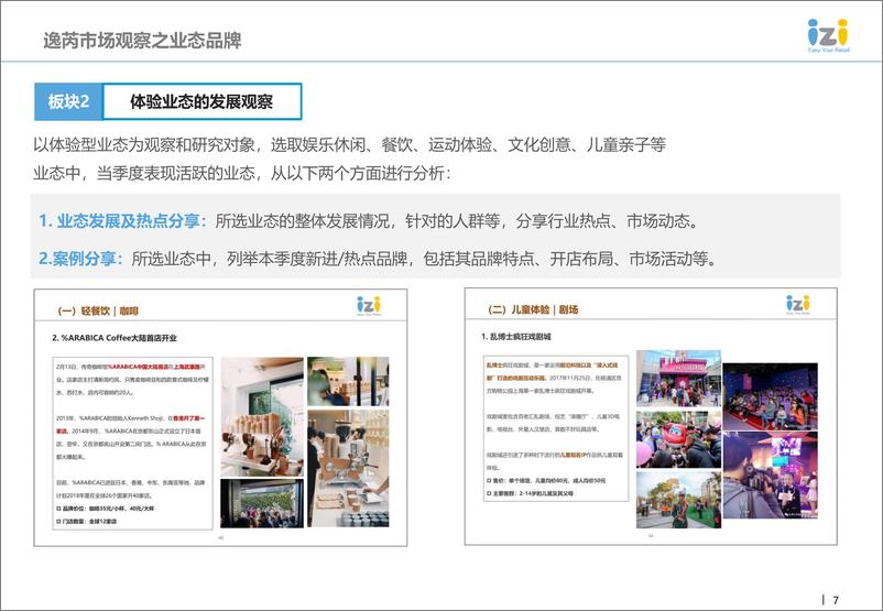 iziRetail逸芮-2019年《逸芮市场观察（季度）报告》服务方案及公司简介-2018.12-34页 - 第8页预览图