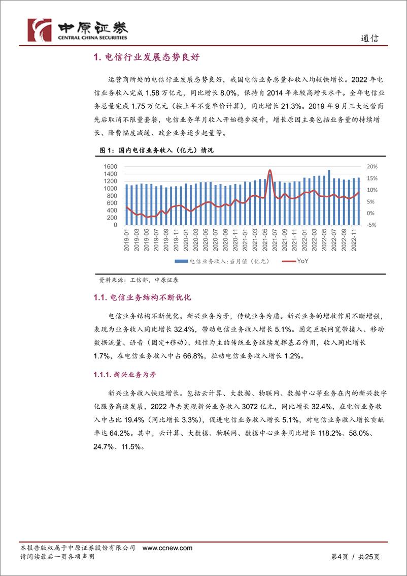 《通信行业深度报告：乘数字经济东风，电信运营商攻防兼备-20230310-中原证券-25页》 - 第5页预览图