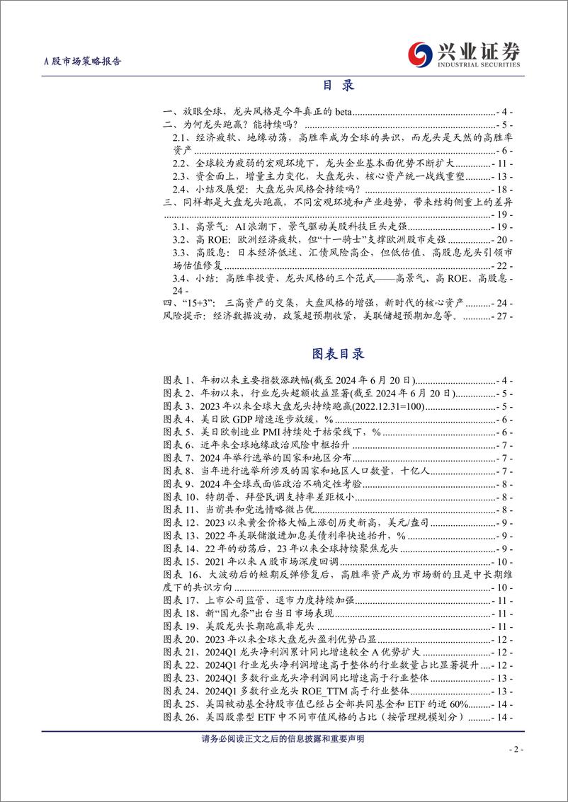 《2024年中期策略展望：时代的贝塔-240621-兴业证券-28页》 - 第2页预览图