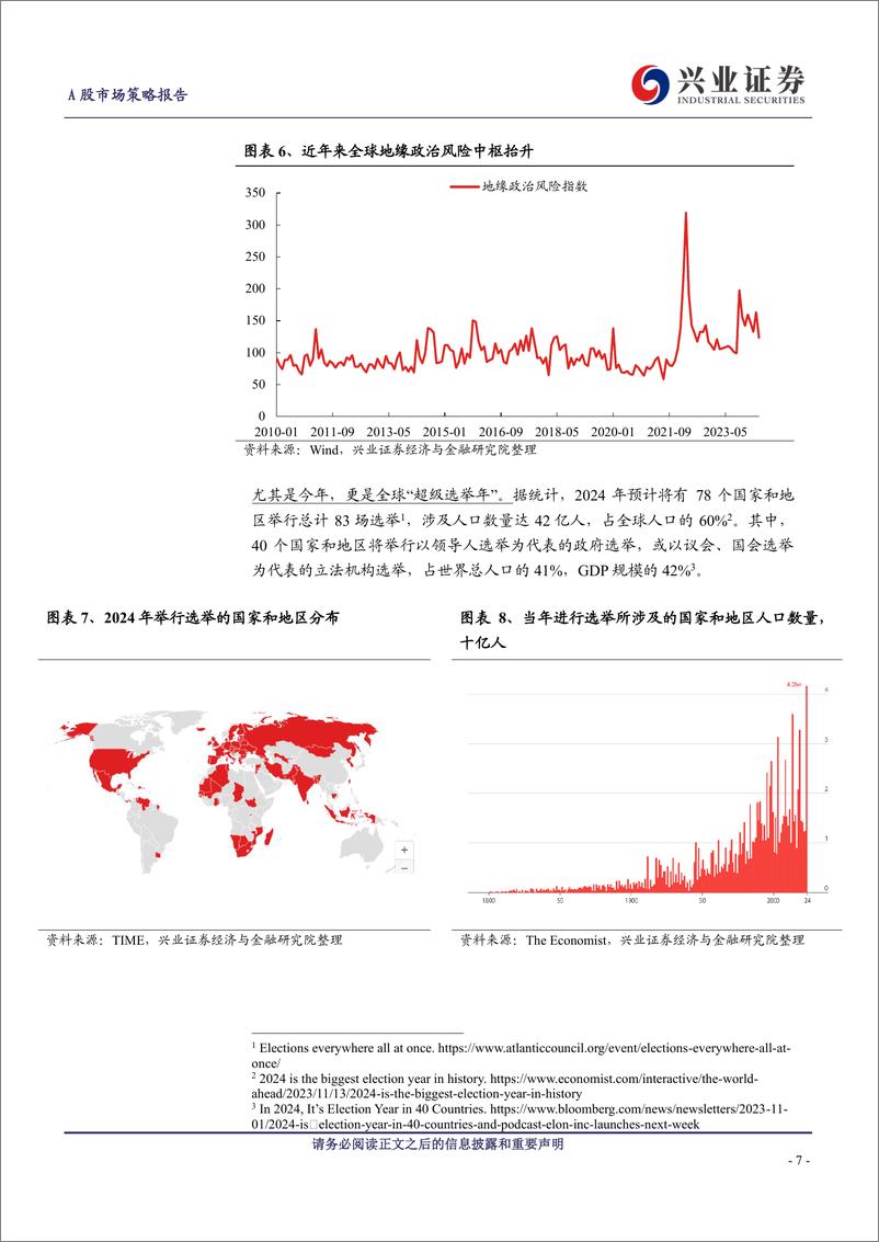 《2024年中期策略展望：时代的贝塔-240621-兴业证券-28页》 - 第7页预览图