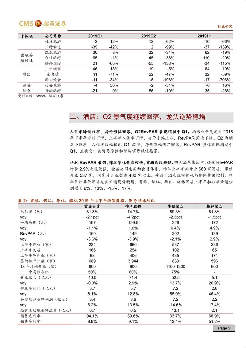 《餐饮旅游行业板块2019年中报总结：整体增速回落，免税靓丽酒店逆势稳固-20190903-招商证券-18页》 - 第6页预览图