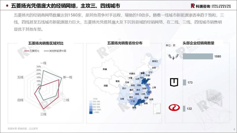 《2024年6月轻型商用车市场预测研究报告-乘联会》 - 第8页预览图