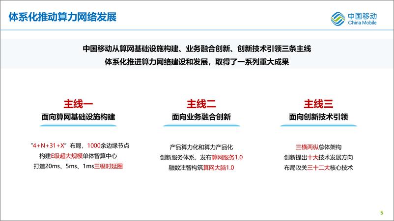 《对算力网络新型智算和开放DPU发展的思考和实践-24页》 - 第6页预览图