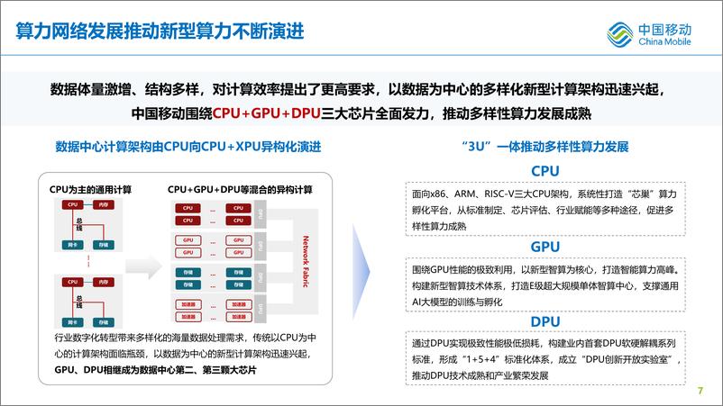 《对算力网络新型智算和开放DPU发展的思考和实践-24页》 - 第8页预览图