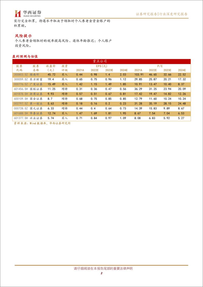 《非银金融行业财富系列一：个人养老金全景十八问-20221231-华西证券-26页》 - 第3页预览图