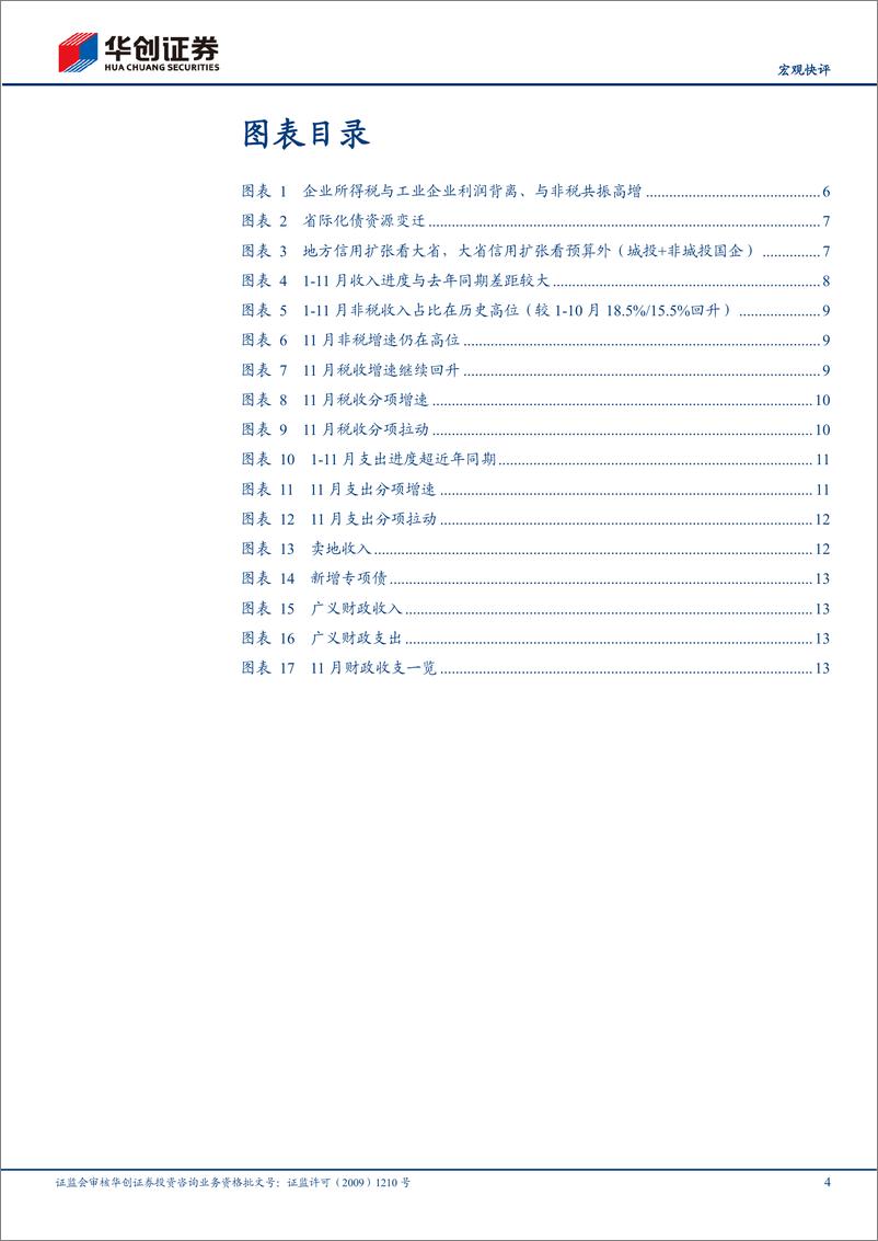 《【宏观快评】11月财政数据点评：从三个20%25%2b，看提高赤字率的必要性-241217-华创证券-17页》 - 第4页预览图