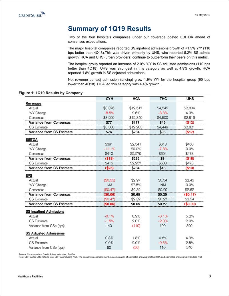 《瑞信-美股-医疗保健行业-一季度医疗设施行业总结：尽管流感比较严重，但总体结果仍喜忧参半-2019.5.10-26页》 - 第4页预览图
