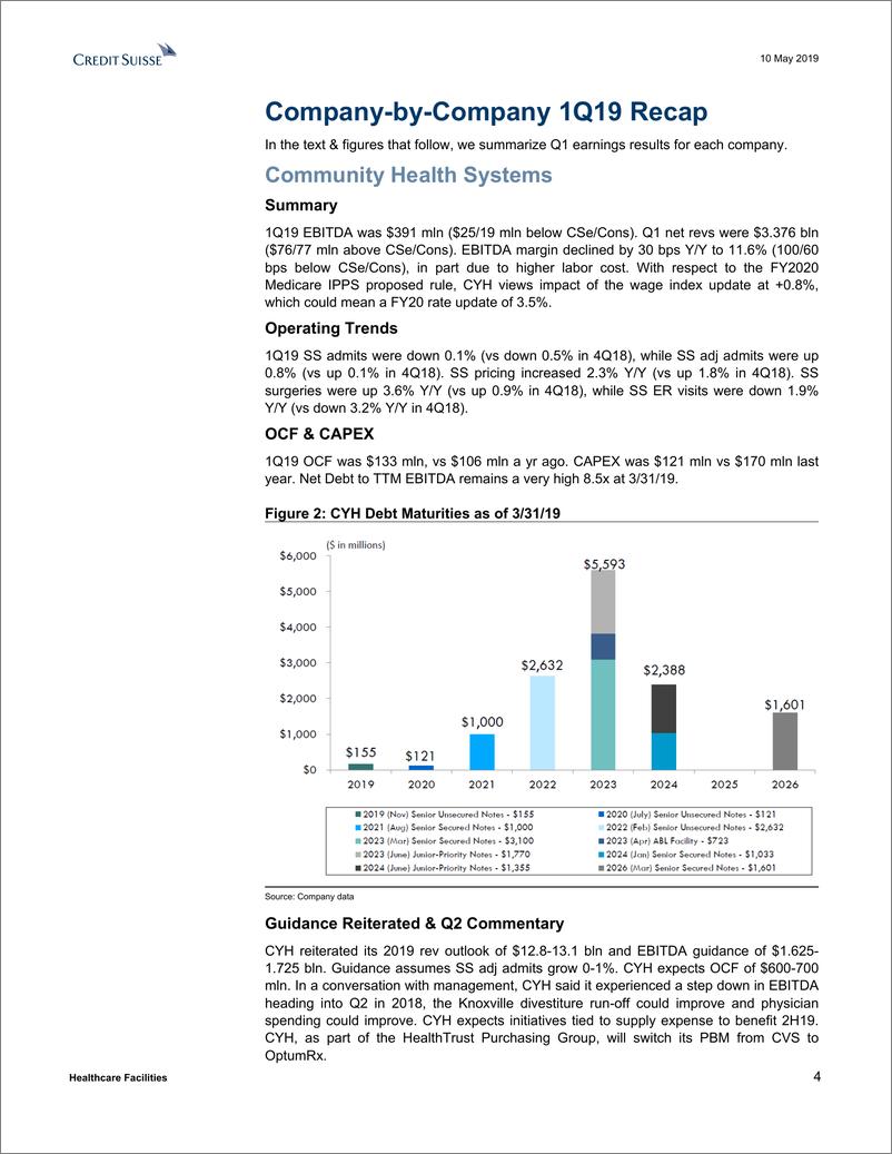 《瑞信-美股-医疗保健行业-一季度医疗设施行业总结：尽管流感比较严重，但总体结果仍喜忧参半-2019.5.10-26页》 - 第5页预览图