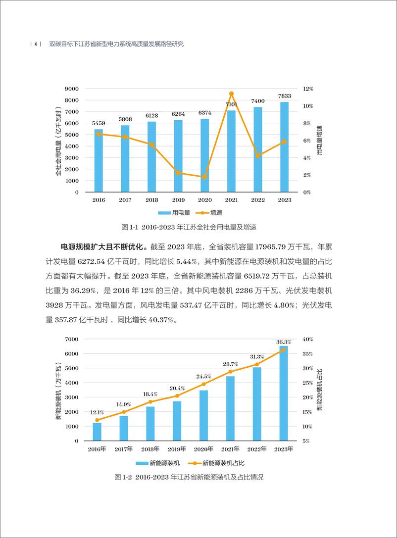 《双碳目标下江苏省新型电力系统高质量发展路径研究-40页》 - 第8页预览图