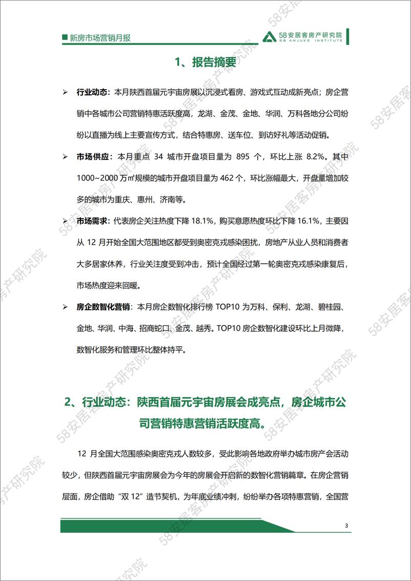 《58安居客房产研究院-12月新房市场营销月报-17页》 - 第4页预览图