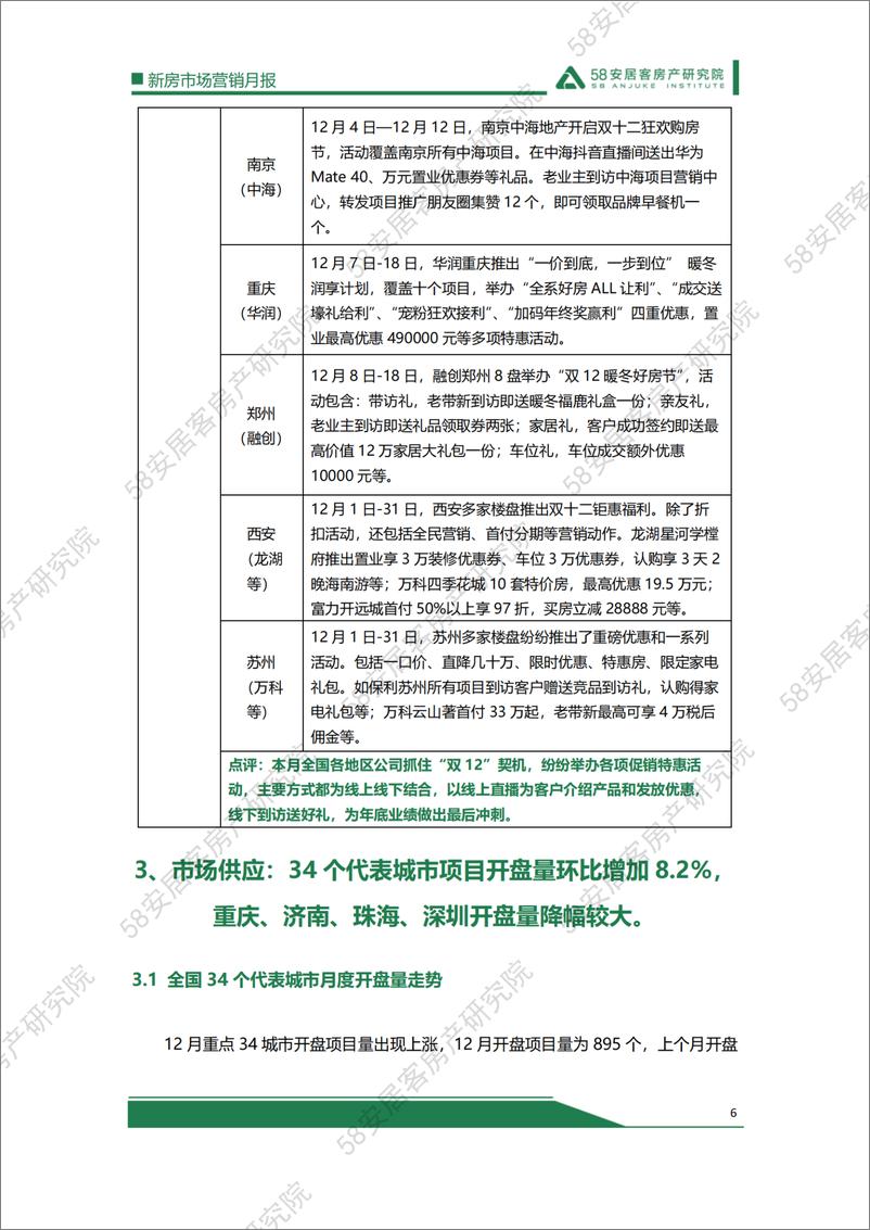 《58安居客房产研究院-12月新房市场营销月报-17页》 - 第7页预览图