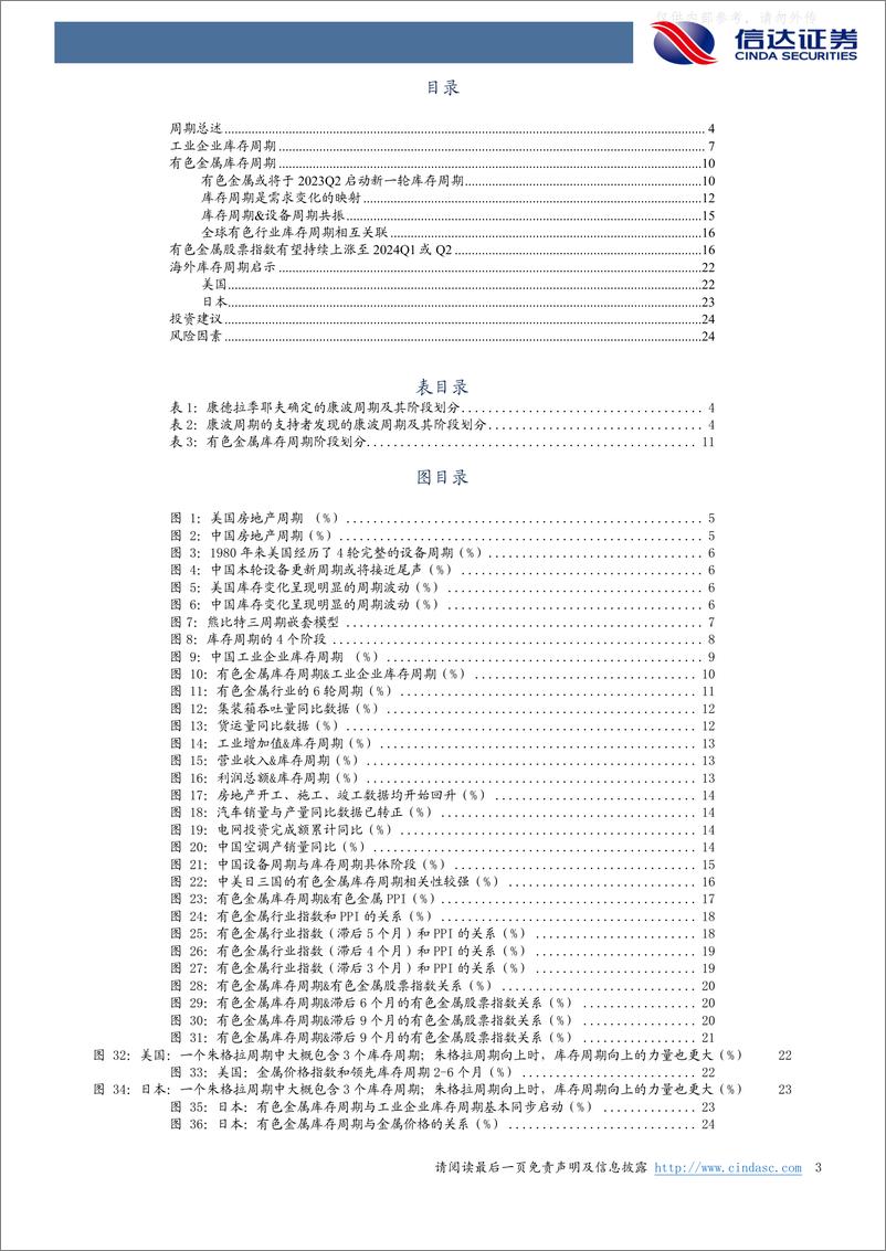 《信达证券-金属&新材料行业专题报告：再论库存周期下有色金属投资机会-230403》 - 第3页预览图