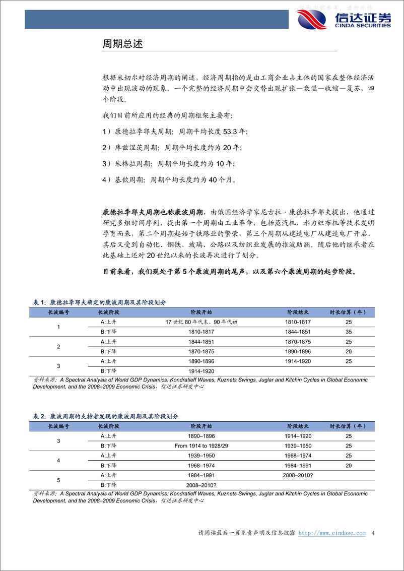 《信达证券-金属&新材料行业专题报告：再论库存周期下有色金属投资机会-230403》 - 第4页预览图