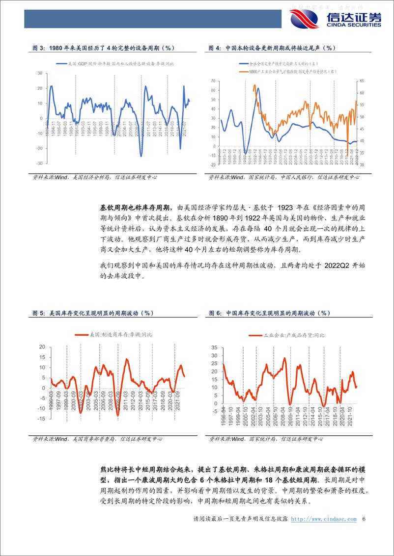 《信达证券-金属&新材料行业专题报告：再论库存周期下有色金属投资机会-230403》 - 第6页预览图