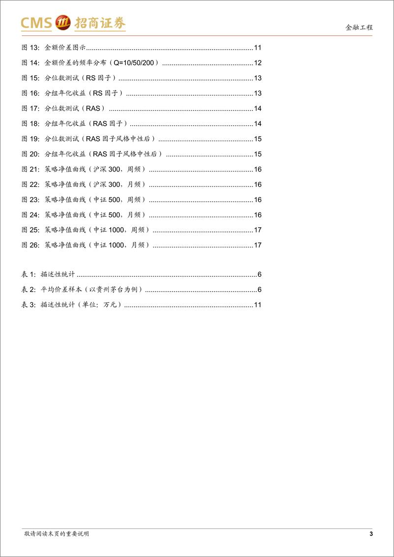 《高频流动性研究系列：订单交易成本与股票收益-241111-招商证券-18页》 - 第3页预览图