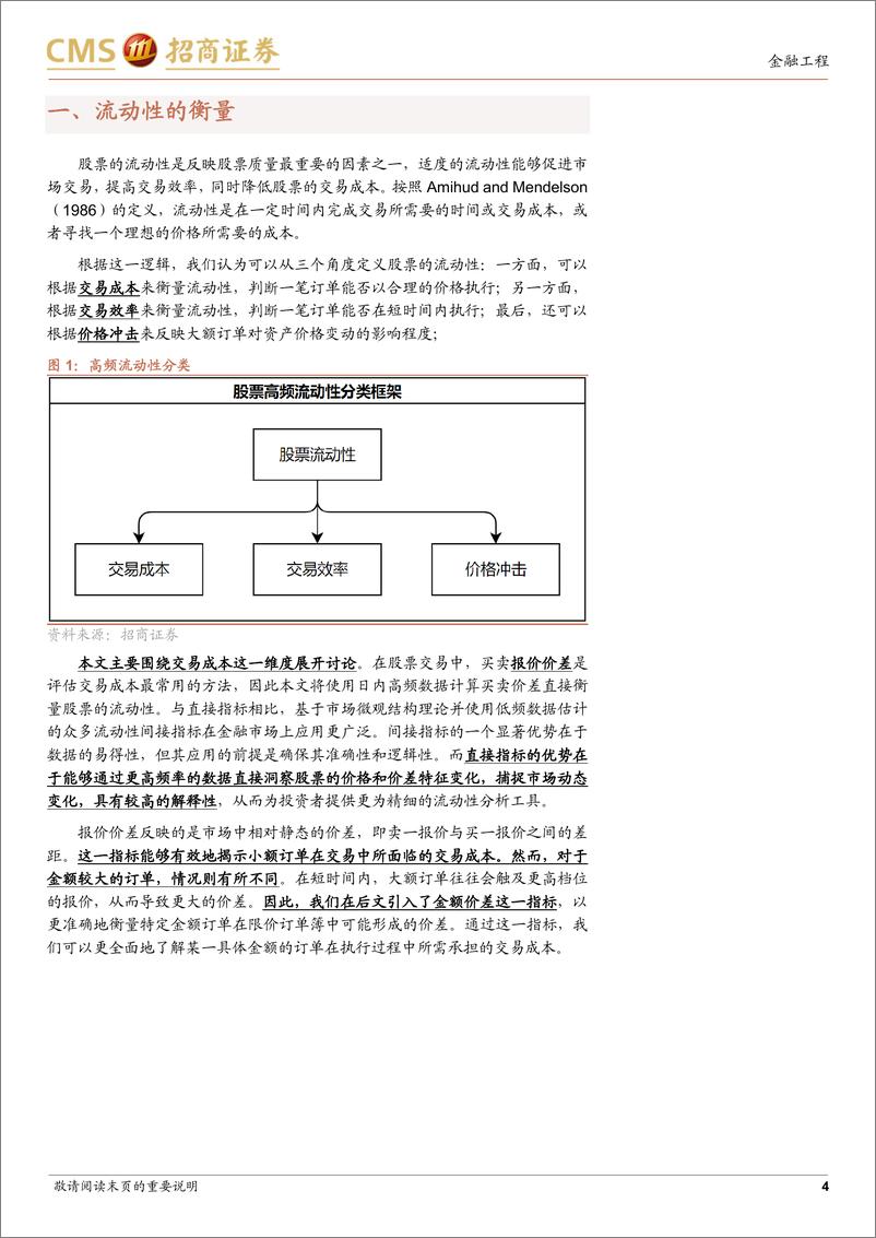 《高频流动性研究系列：订单交易成本与股票收益-241111-招商证券-18页》 - 第4页预览图