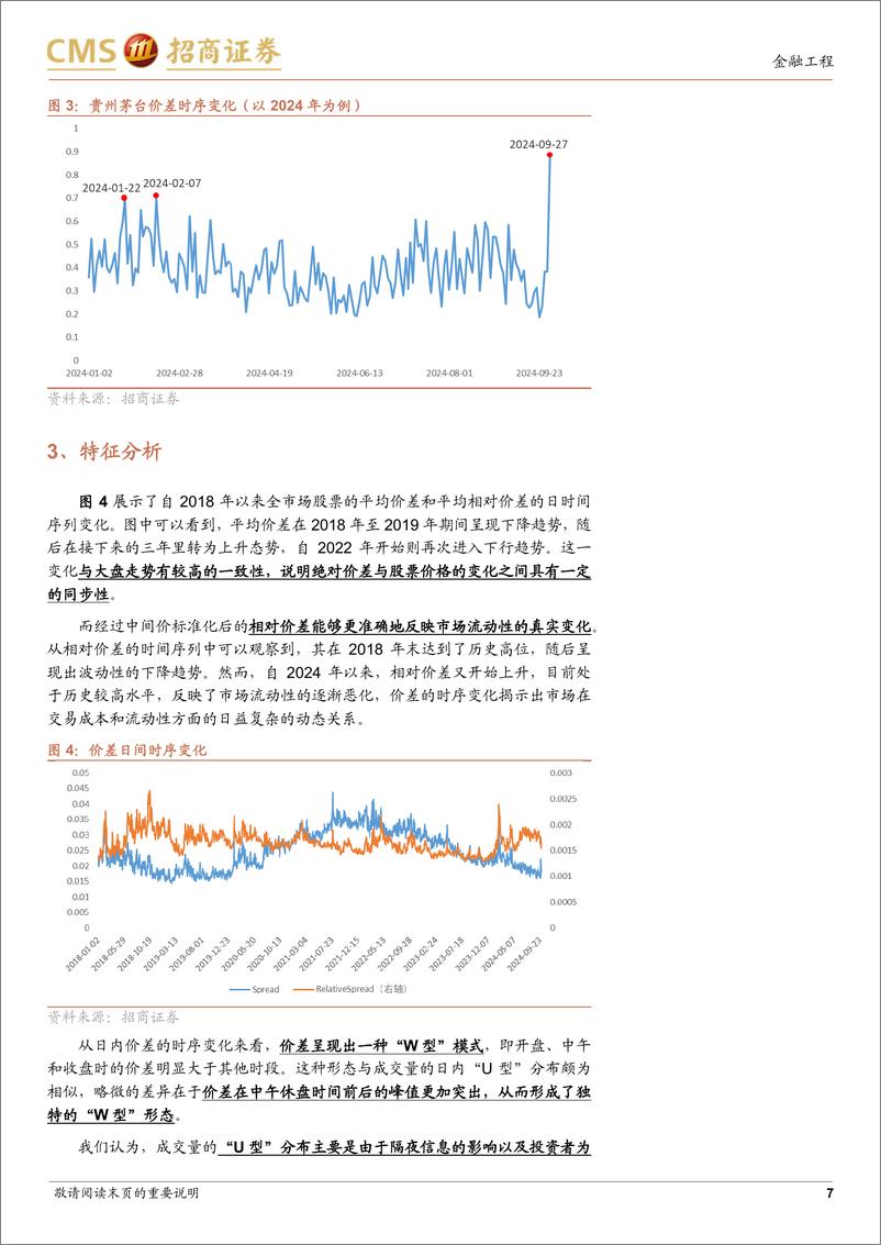 《高频流动性研究系列：订单交易成本与股票收益-241111-招商证券-18页》 - 第7页预览图