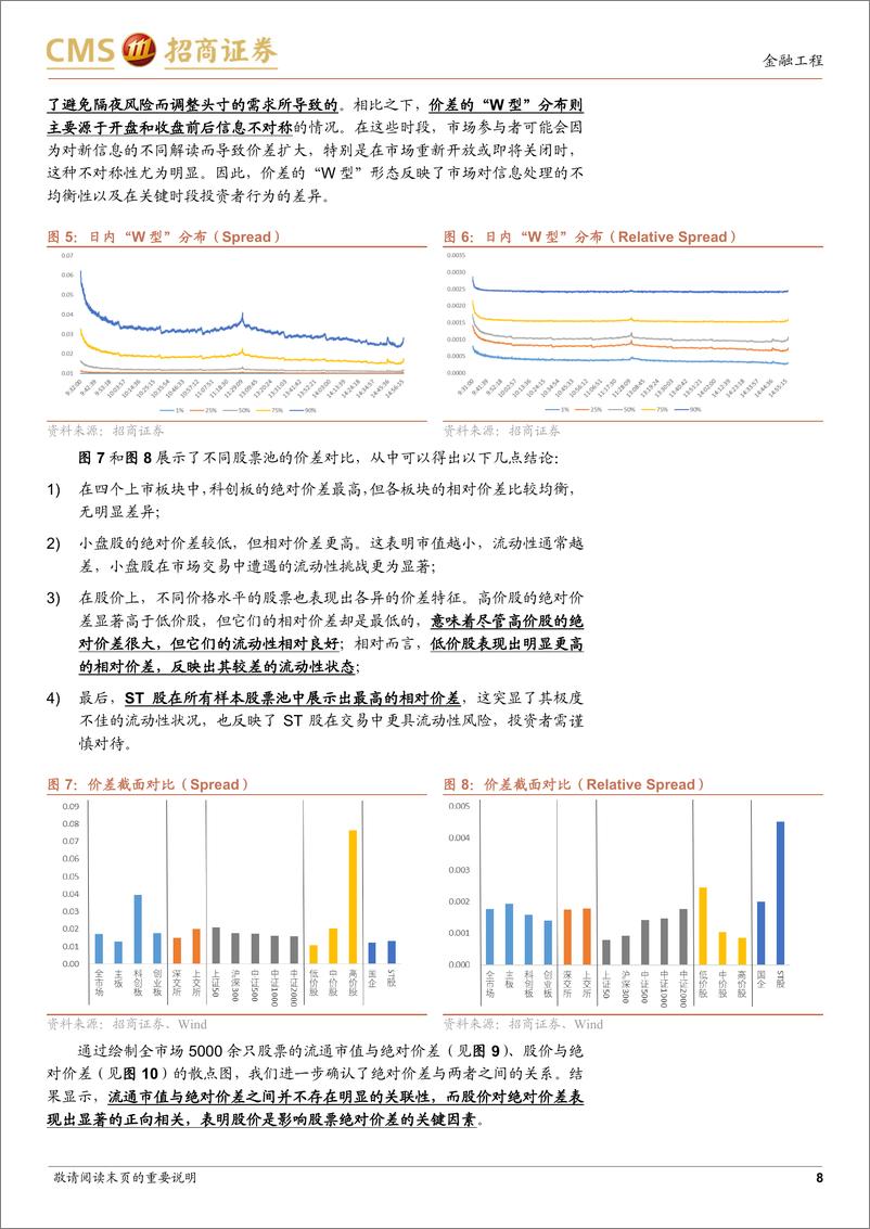 《高频流动性研究系列：订单交易成本与股票收益-241111-招商证券-18页》 - 第8页预览图