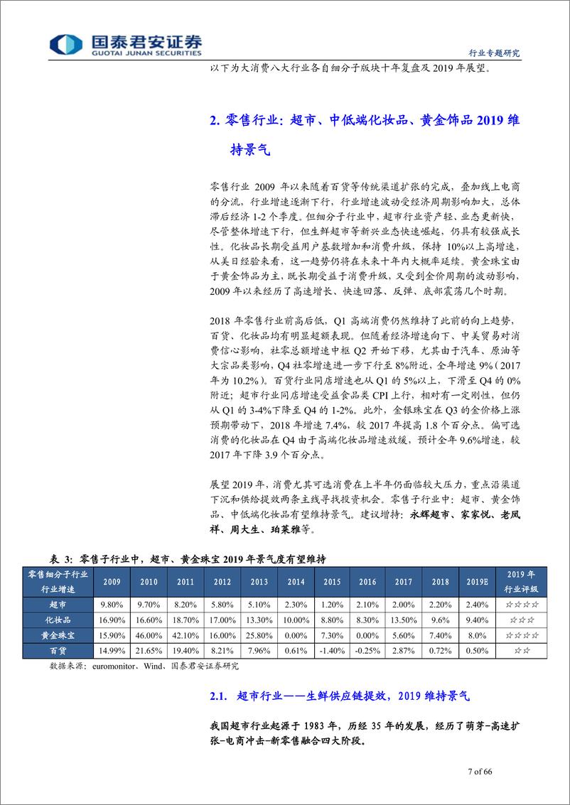 《批发零售行业：大消费十年复盘，2019看谁能穿越周期-20190124-国泰君安-66页》 - 第8页预览图