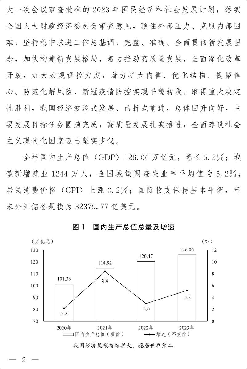 《关于2023年国民经济和社会发展计划执行情况与2024年国民经济和社会发展计划草案的报告-国家发展改革委员会》 - 第2页预览图