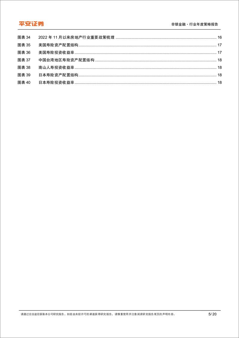 《保险行业2023年度策略报告：厉兵秣马，砥砺前行-20221207-平安证券-20页》 - 第6页预览图