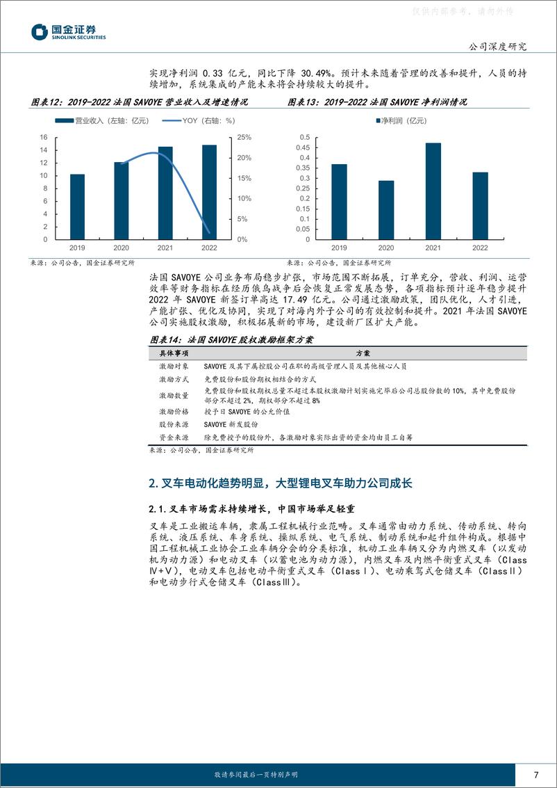 《国金证券-诺力股份(603611)内部管理改善，“叉车+智能物流”双轮驱动-230519》 - 第7页预览图