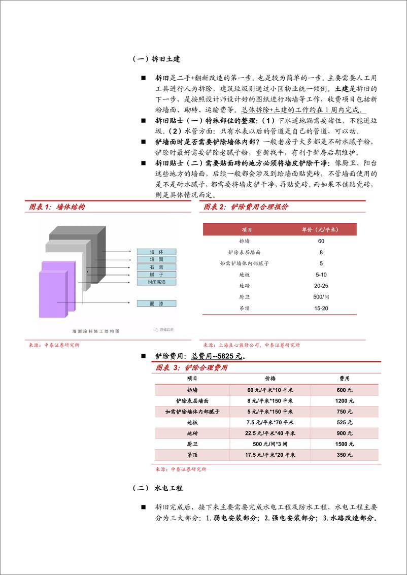 《轻工制造行业：37个细节，带你从装修小白成为最强王者！-20190328-中泰证券-35页》 - 第5页预览图