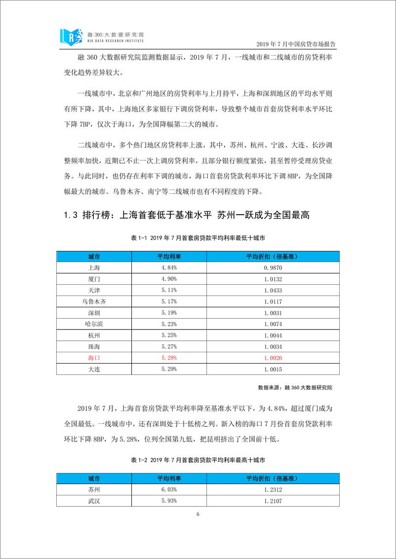 《融360-2019年7月中国房贷市场报告-2019.8-18页》 - 第7页预览图