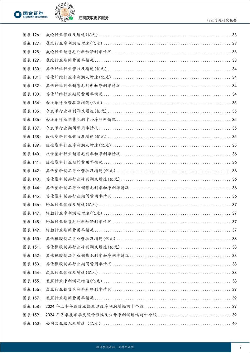 《基础化工行业专题研究报告：涨价品种表现亮眼，看好优质龙头的长期成长-240831-国金证券-47页》 - 第7页预览图