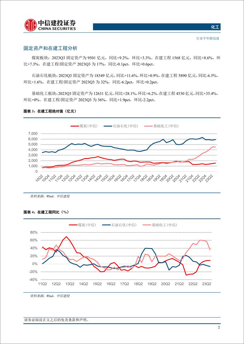 《化工行业化工及能源开采板块2023三季报综述：板块业绩环增，基化扩产放缓，看好后续格局优化-20231108-中信建投-70页》 - 第5页预览图